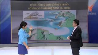 ผลกระทบภูเขาไฟระเบิด