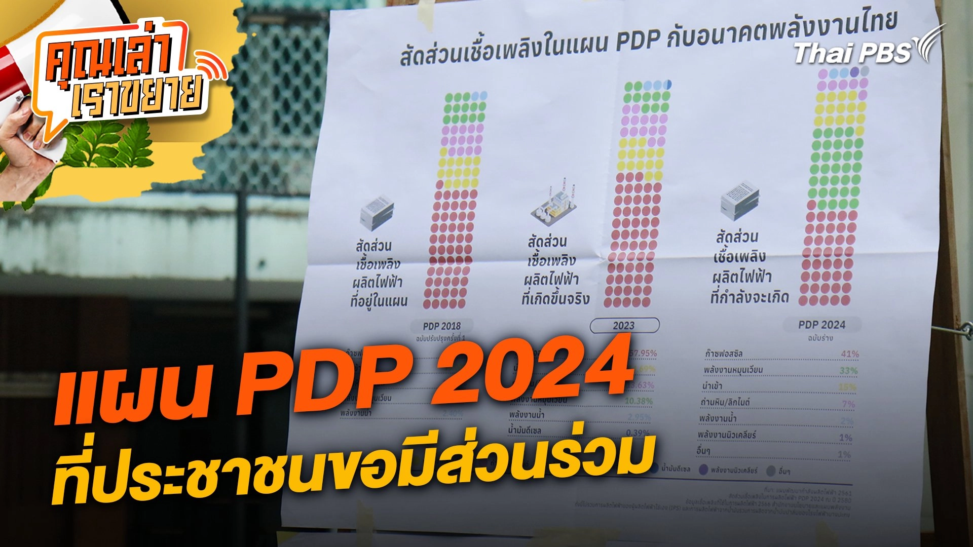 แผน PDP 2024 ที่ประชาชนขอมีส่วนร่วม
