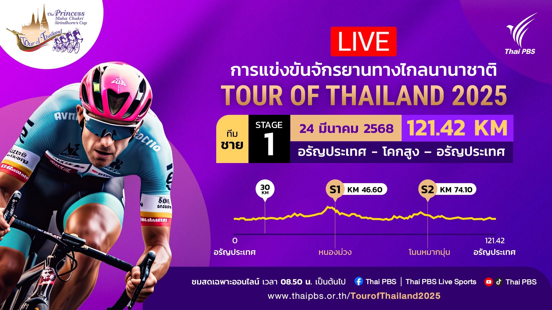 ทีมชาย สเตจที่ 1 อรัญประเทศ - โคกสูง – อรัญประเทศ