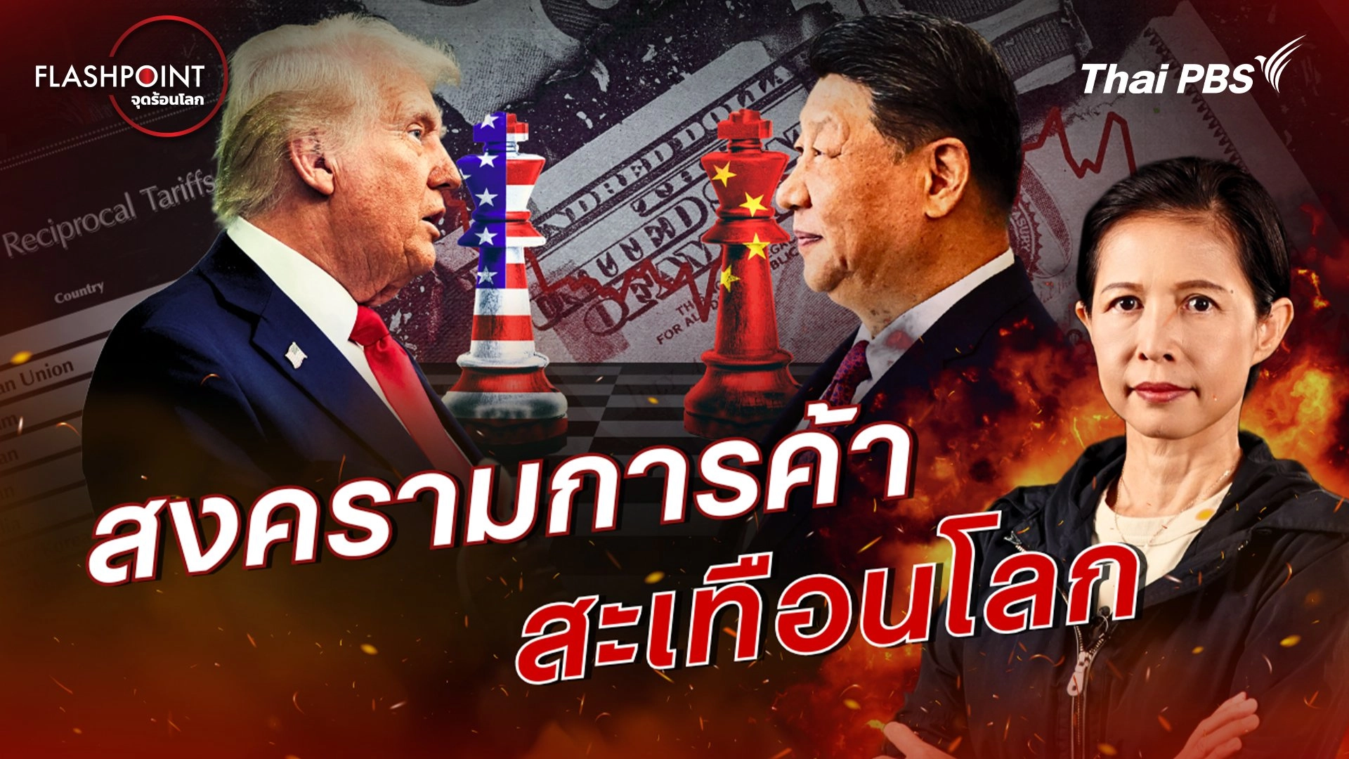 สงครามการค้าสะเทือนโลก