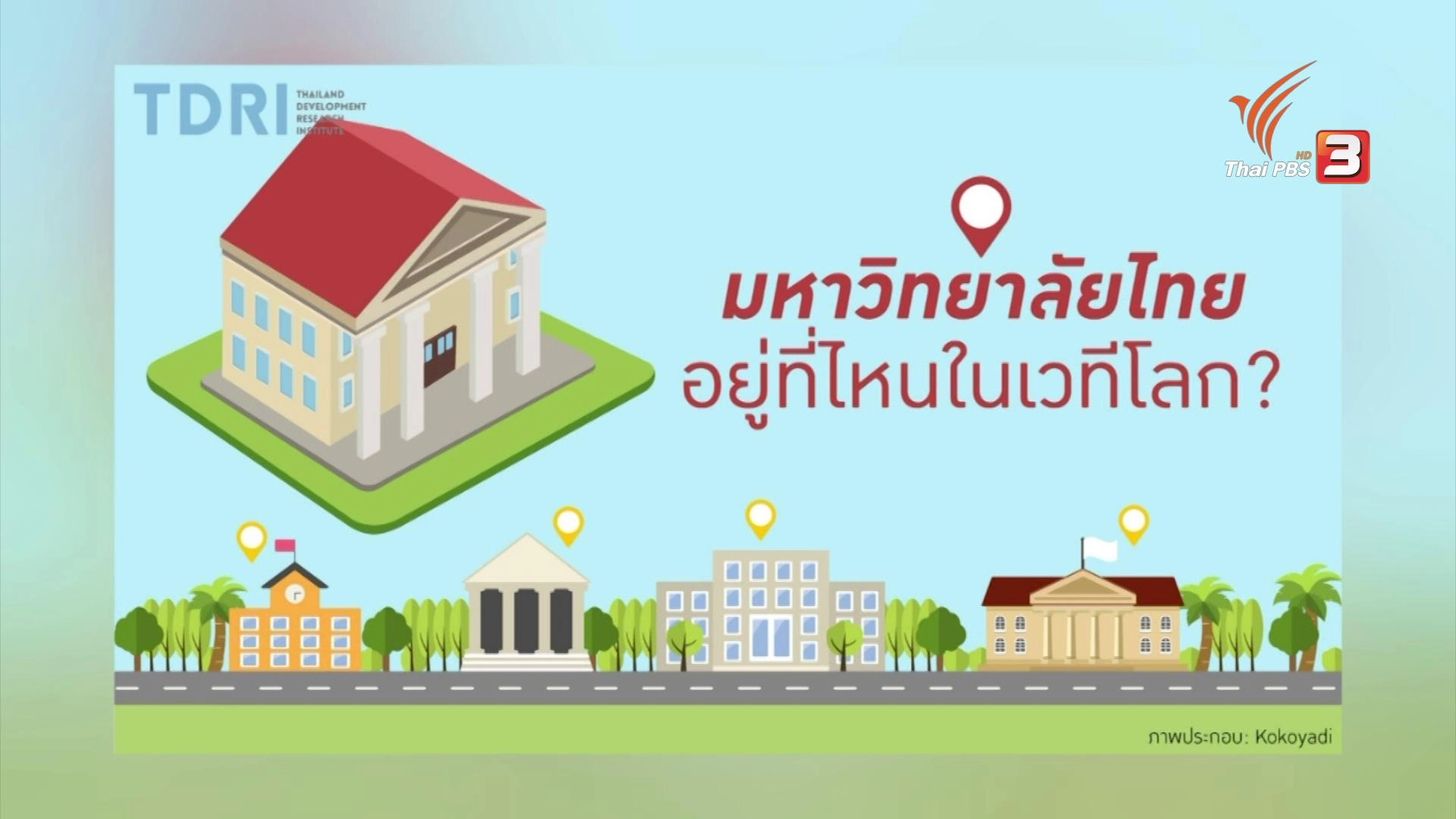 ตำแหน่งมหาวิทยาลัยในเวทีโลก