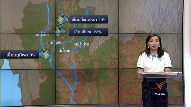 ประเด็นข่าว (9 มี.ค. 59)