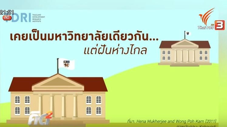 ศึกษาตัวอย่างมหาวิทยาลัยต่างประเทศพัฒนามหาวิทยาลัยไทย