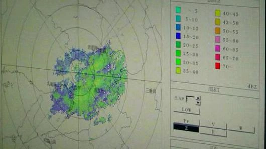 พยากรณ์แบบนี้ก็มีด้วย