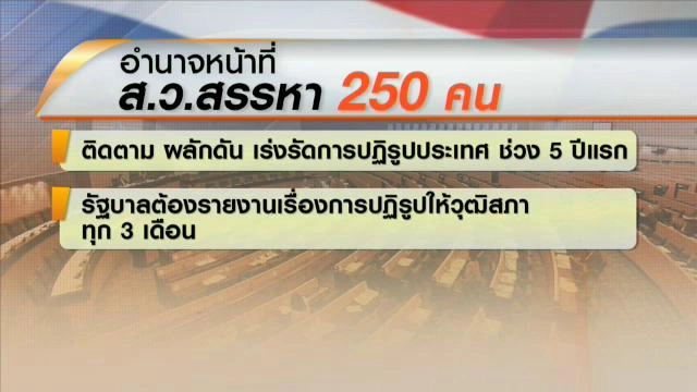 ​ประเด็นข่าว (25 มี.ค. 59)