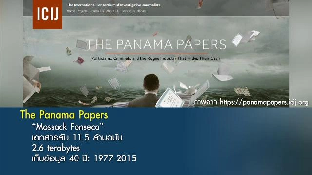 ตรวจสอบเส้นทางเงินปานามาเปเปอร์ส