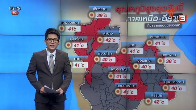 ประเด็นข่าว (7 เม.ย. 59)