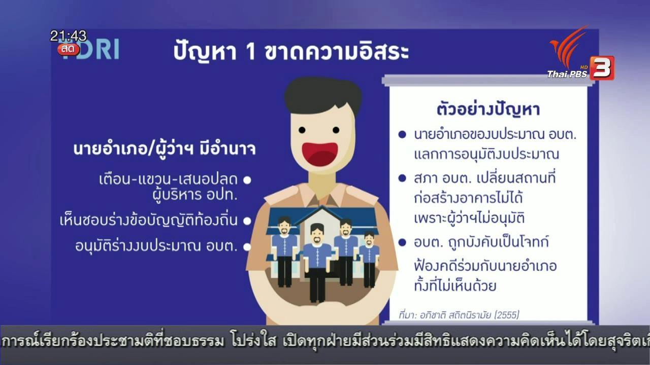 อุปสรรคการกระจายอำนาจสู่ท้องถิ่น