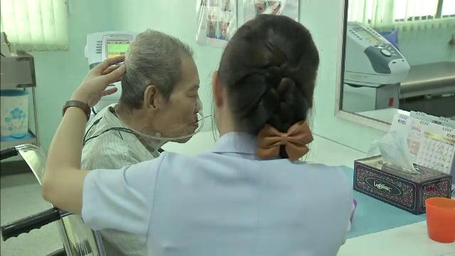 วิเคราะห์ แก้ไขปัญหาการกลืน