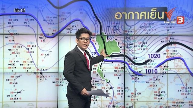 ประเด็นข่าว (25 ม.ค. 59)