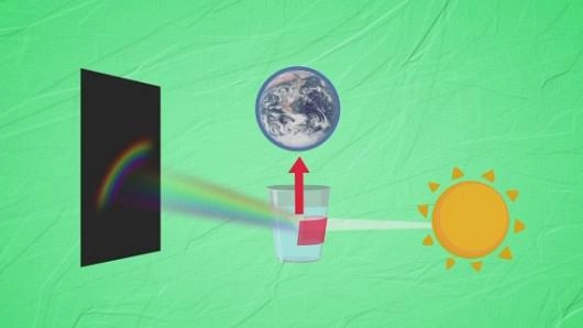 รุ้งกินน้ำ (Tag Team)