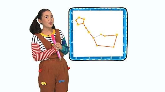 กลุ่มดาววาฬ