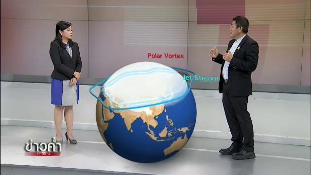 วิกฤตภัยแล้งกับภาวะโลกร้อน