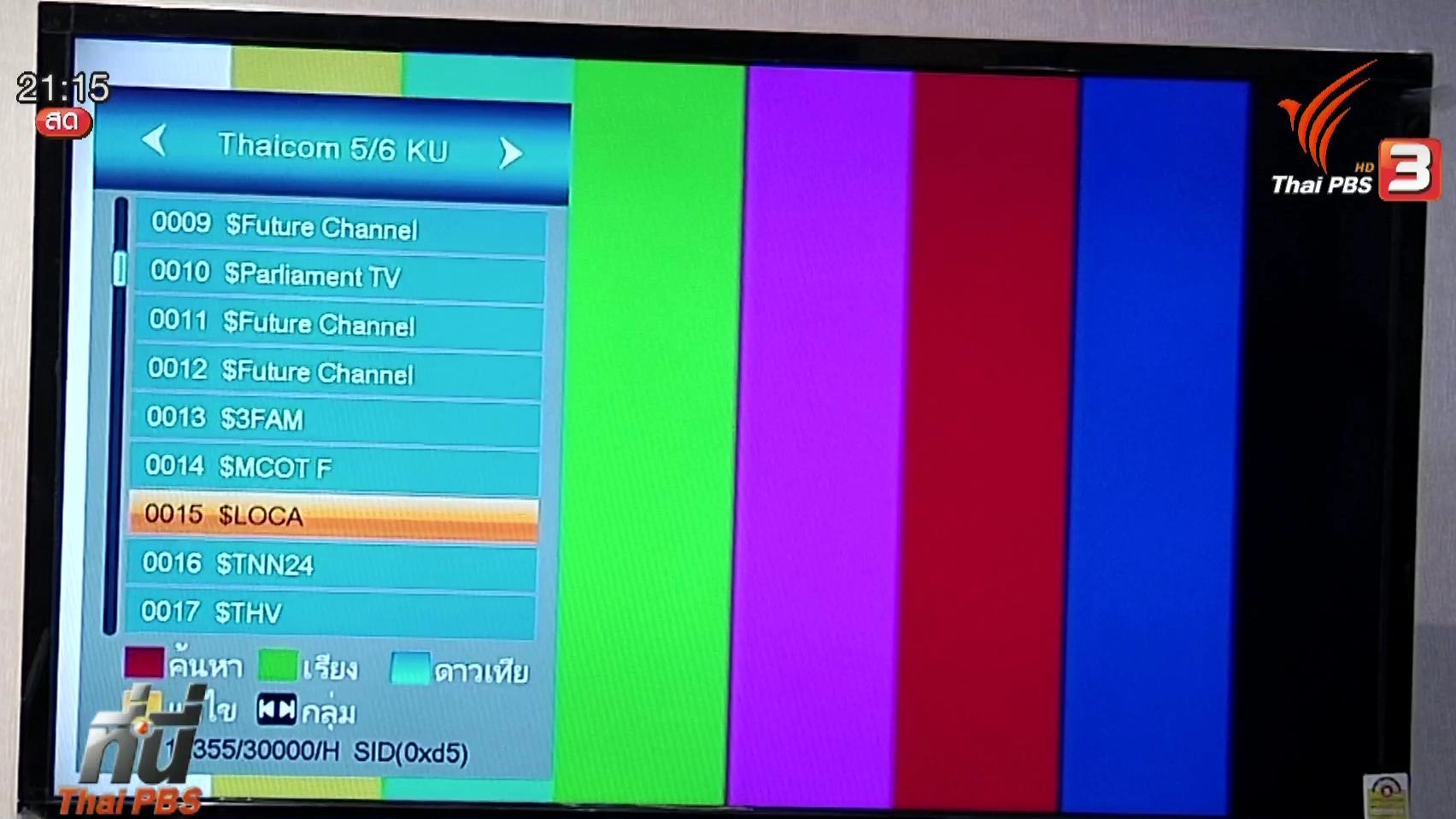 ​ประเด็นข่าว (8 ก.พ. 59)