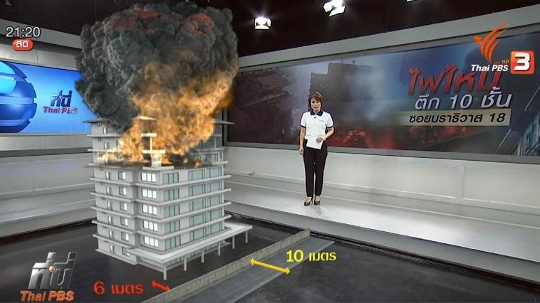 ​ประเด็นข่าว (5 ก.พ. 59)