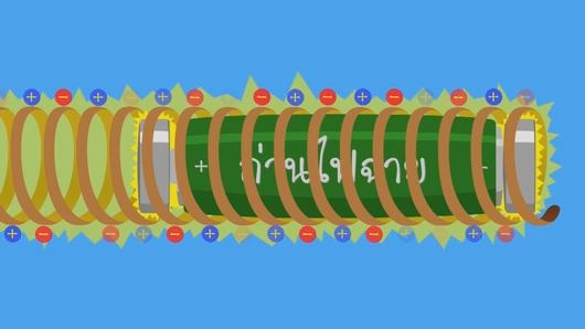 ทองแดงไม่ดึงดูด