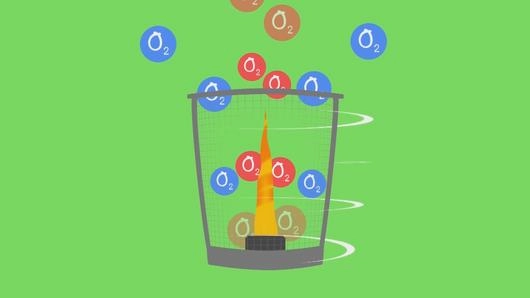 พลังหมุนวน