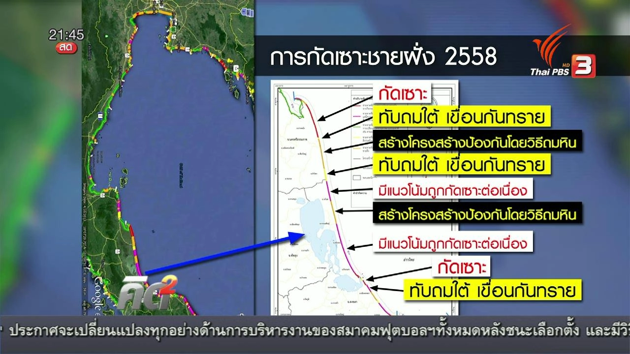 แก้ปัญหาคลื่นกัดเซาะชายฝั่ง