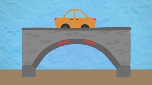 สะพาน (Tag Team)