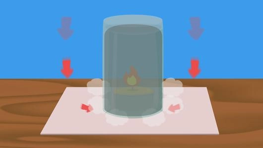 สุญญากาศจอมพลัง