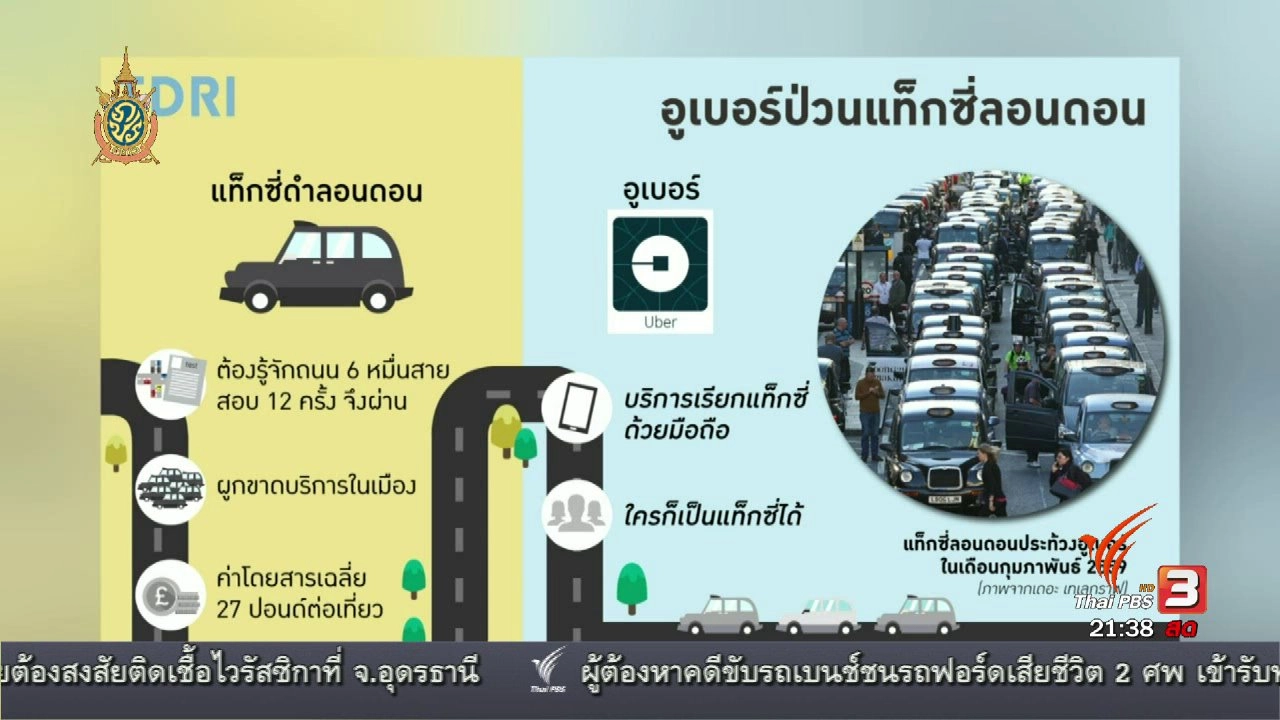 ‬เทคโนโลยีดิจิทัล ตัวป่วนตำแหน่งงาน