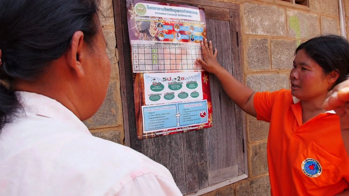 ปฏิทินเตือนภัยไข้เลือดออก