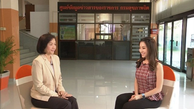 Kleptomania โรคอยากขโมยของ, โยคะช่วยกระชับกล้ามเนื้อข้างลำตัว