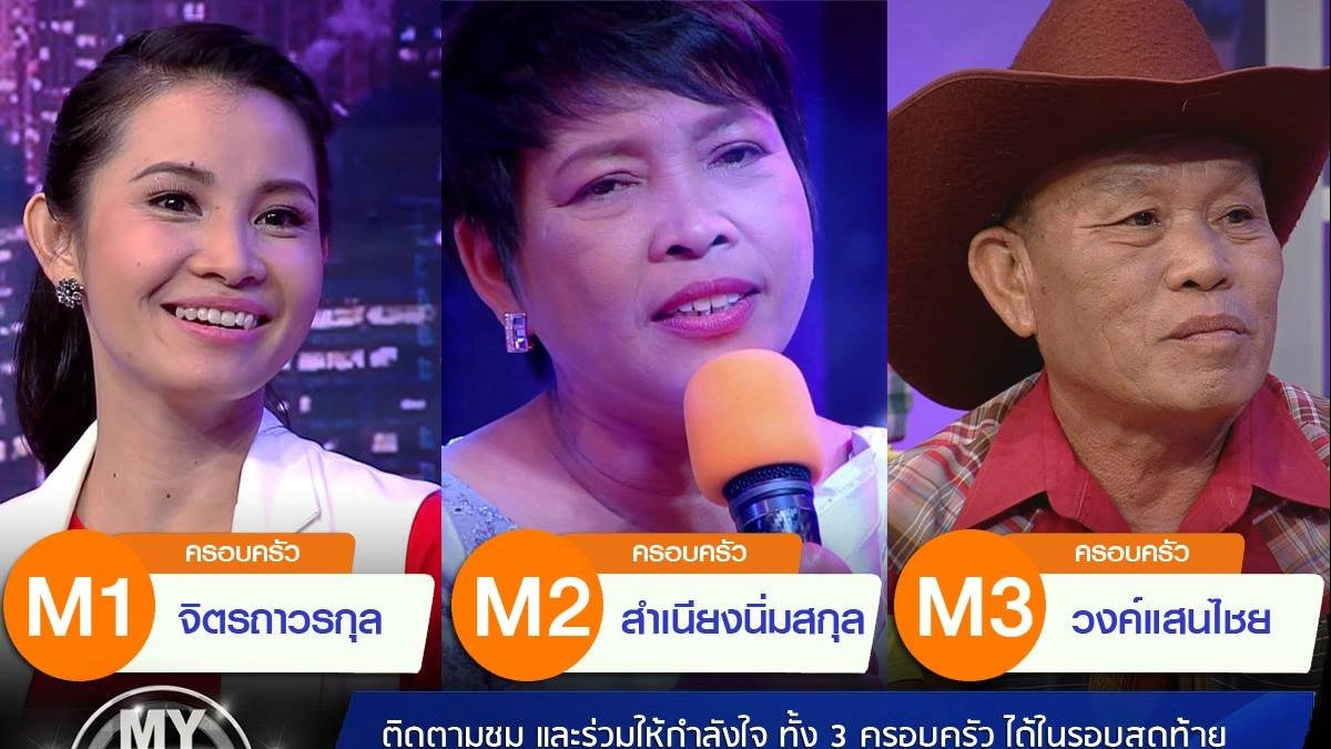 รอบสุดท้าย ครอบครัวใดจะคว้ารางวัลสร้างฝันสูงสุด 150,000 บาท