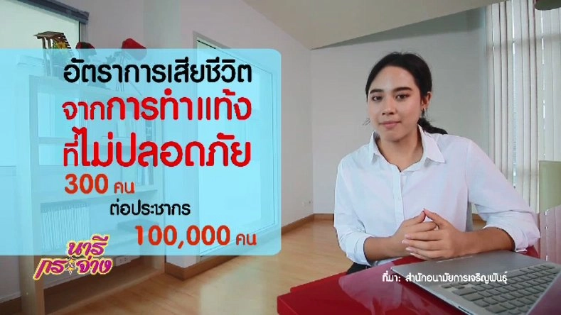 ท้องอย่างไรที่เรียกว่า "พร้อม" , หยุดทำแท้งไม่ปลอดภัย , ซุปไก่ทอง