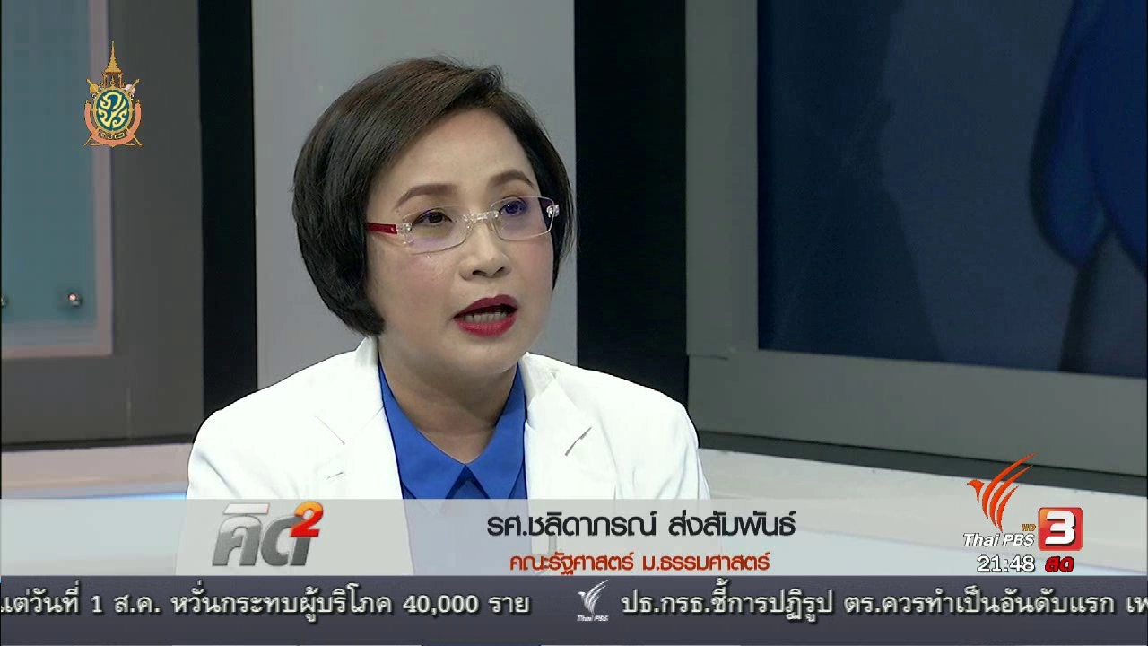 คิดยกกำลัง 2