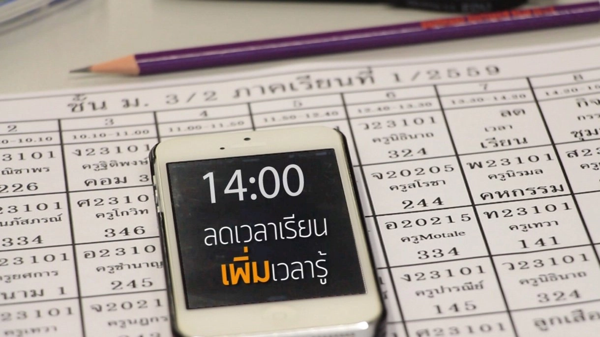 สูตร(ไม่)สำเร็จ