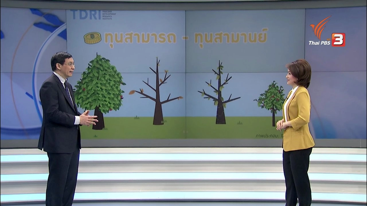 เงินทุนพัฒนาเศรษฐกิจ