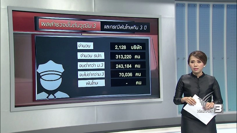ประเด็นข่าว (11 พ.ย. 59)