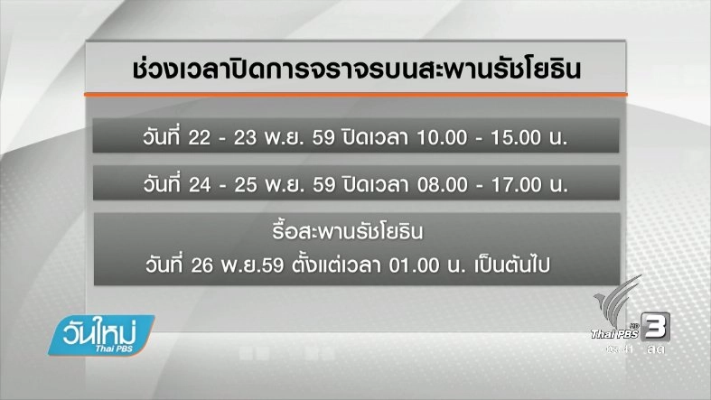 ประเด็นข่าว (18 พ.ย. 59)