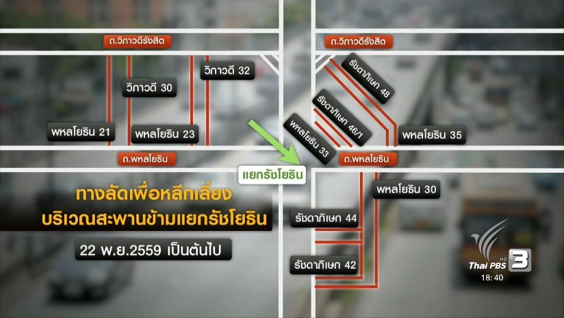 ประเด็นข่าว (16 พ.ย. 59)