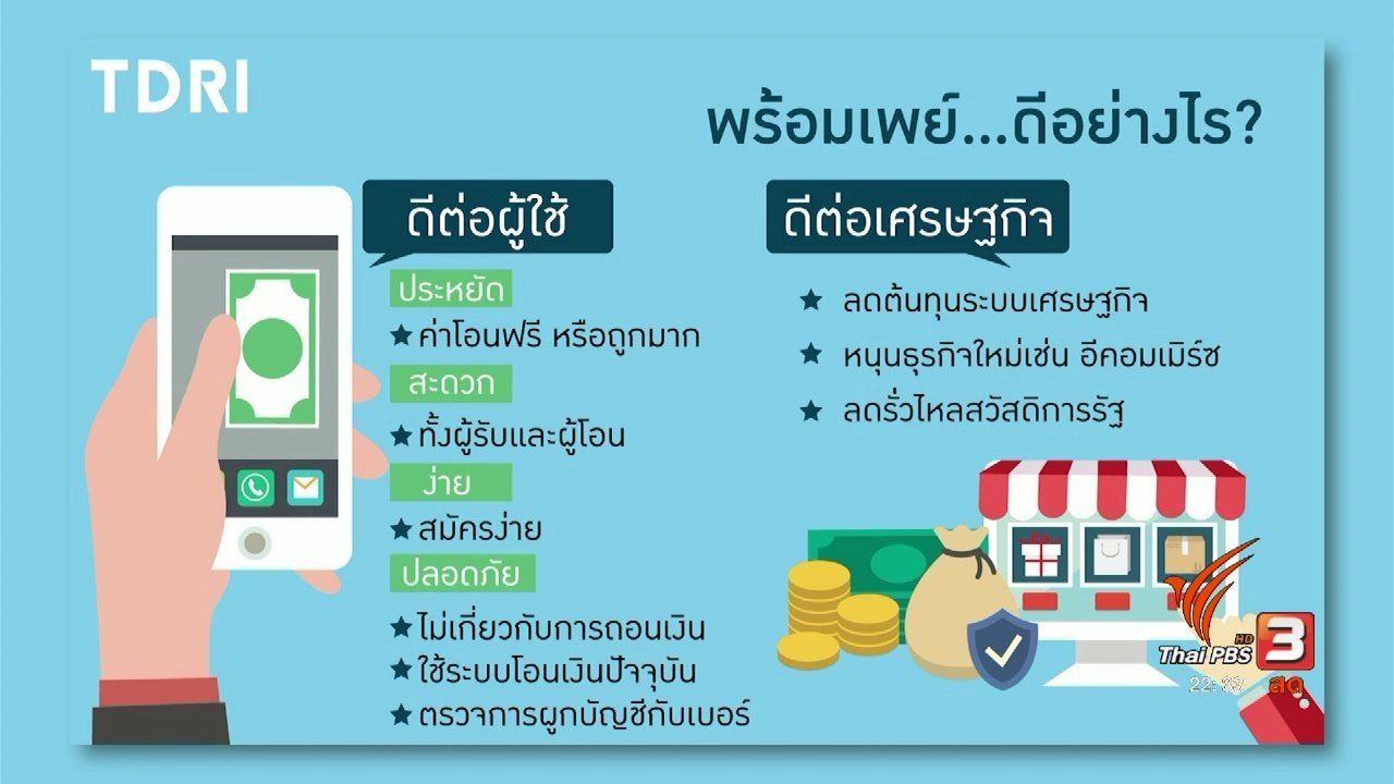 มันสมอง "พร้อมเพย์"