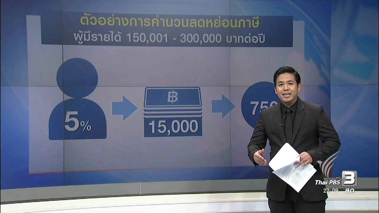 ประเด็นข่าว (19 ธ.ค. 59)