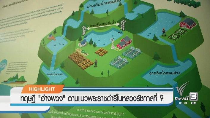 ประเด็นข่าว (26 ธ.ค. 59)