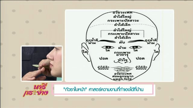 "กัวซาใบหน้า" ศาสตร์ความงามที่ทำเองได้ที่บ้าน, "ยำใหญ่" อาหารไทยรสเลิศตำรับชาววัง