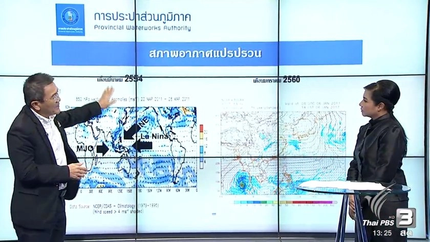 สถานการณ์วิกฤตน้ำท่วมในภาคใต้