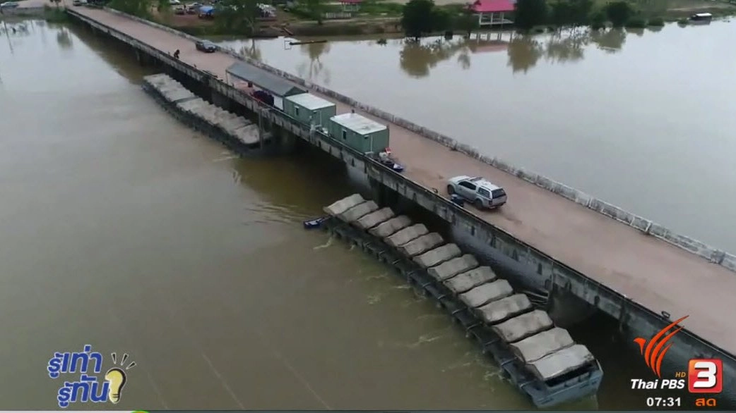 มาตรการช่วยเหลือผู้ประสบอุทกภัยจากภาครัฐ