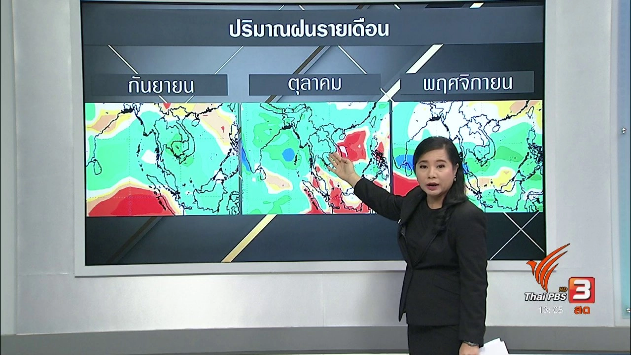ประเด็นข่าว (22 ส.ค. 60)