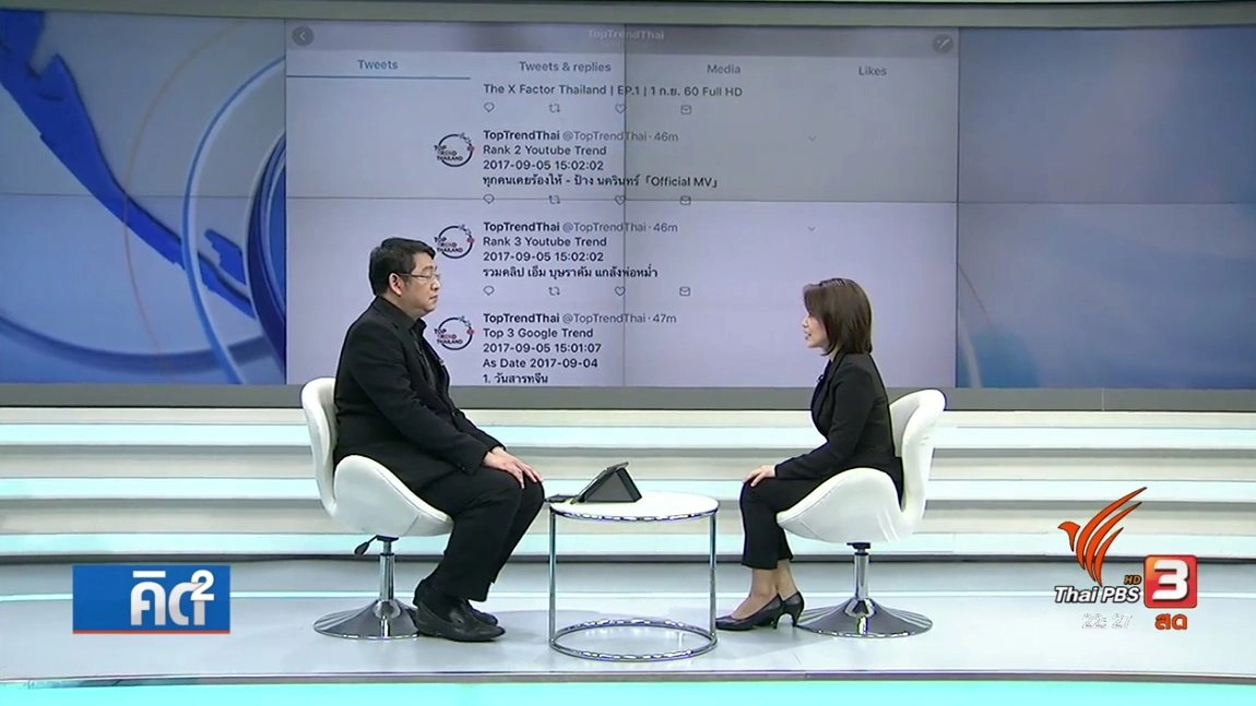 Chat bot แนวโน้มรับรู้ข่าวสารโลกออนไลน์