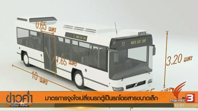 ประเด็นข่าว (15 พ.ค. 60)