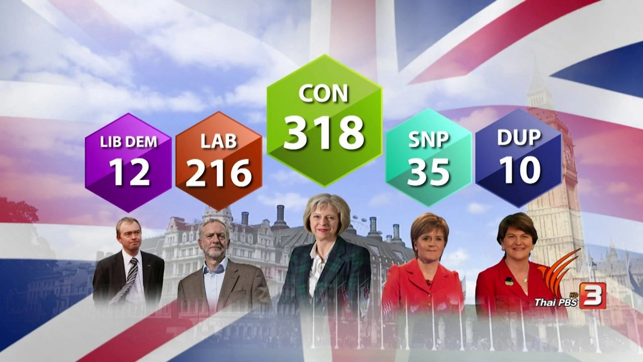 ประเด็นข่าว (10 มิ.ย. 60)