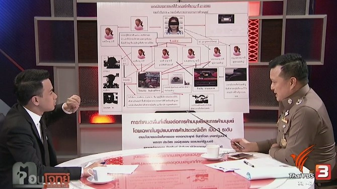 เส้นทาง "ค้ากามเด็ก" 76 จังหวัด...? แม่เล้าปู "เบี้ยว" มอบตัว