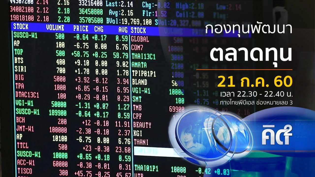 กองทุนพัฒนาตลาดทุน