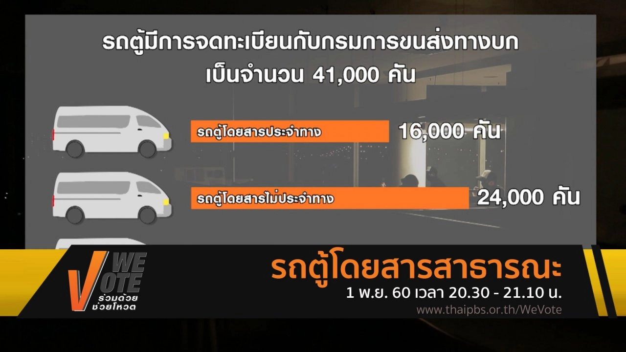 ​We Vote ร่วมด้วยช่วยโหวต