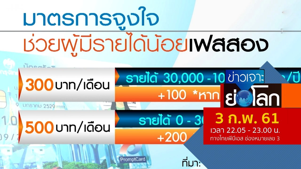 ประเด็นข่าว (3 ก.พ. 61)