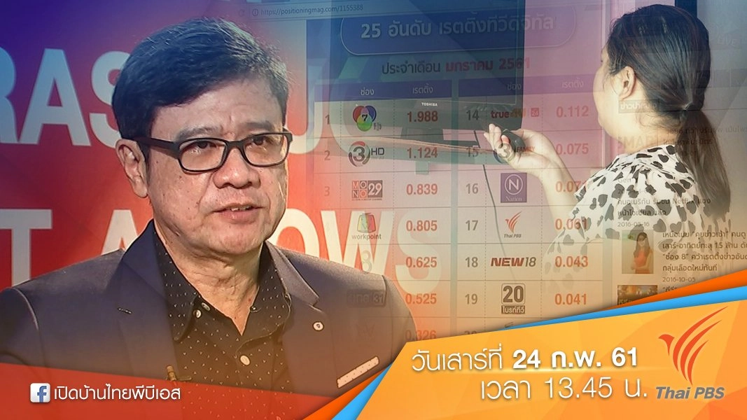ความคิดเห็นต่อเรตติ้งไทยพีบีเอส